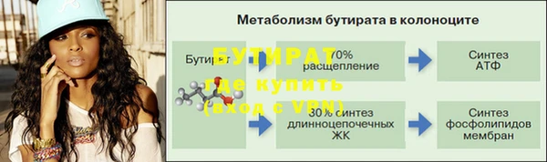 бутират Богородск